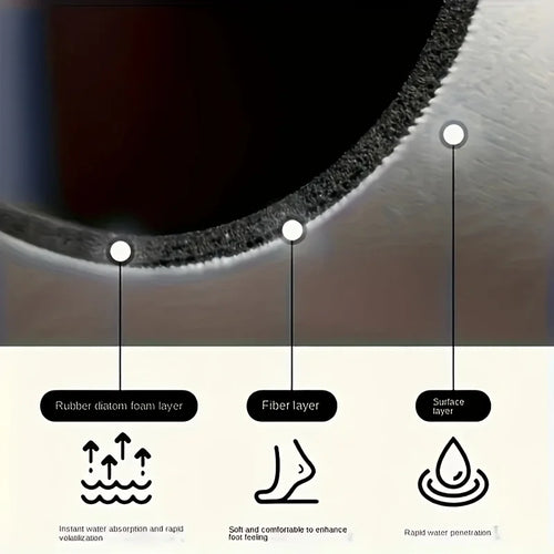 2 pièces tapis de cuisine Vintage bohème